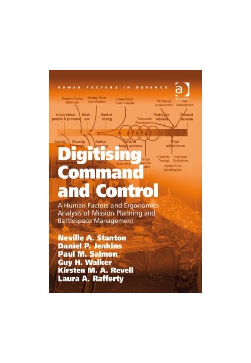 Digitising Command and Control: A Human Factors and Ergonomics Analysis of Mission Planning and Battlespace Management