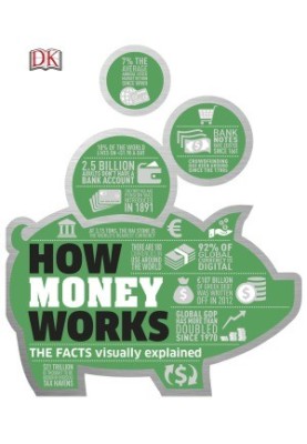How Money Works