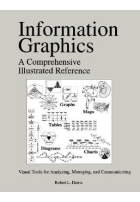 Information graphics: a comprehensive illustrated reference