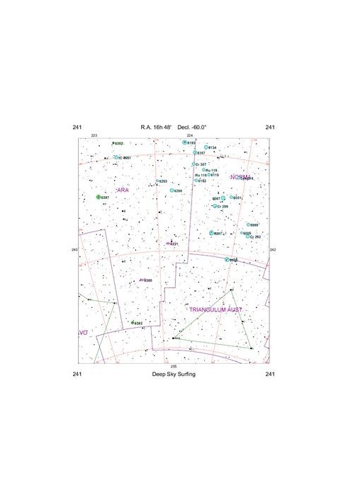 Deep Sky Surfing Atlas