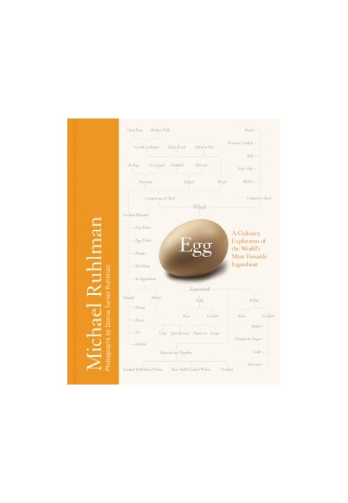 Egg : A Culinary Exploration of the World’s Most Versatile Ingredient