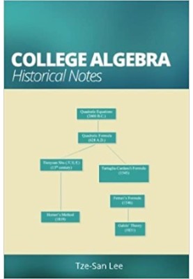 College Algebra: Historical Notes