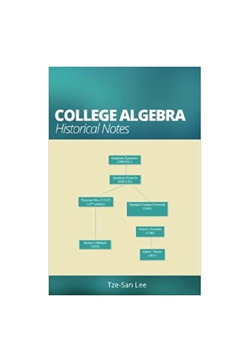College Algebra: Historical Notes