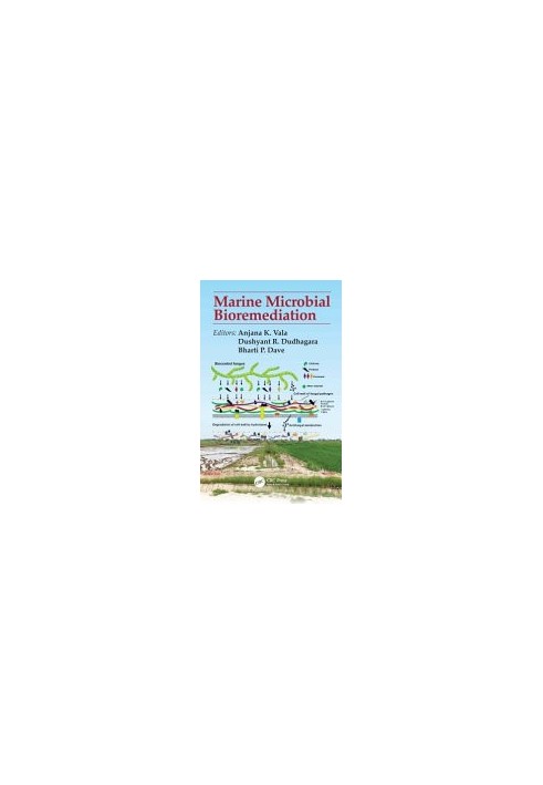 Marine Microbial Bioremediation