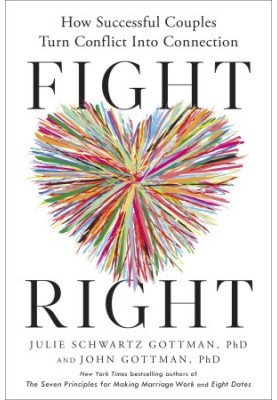 Fight Right
