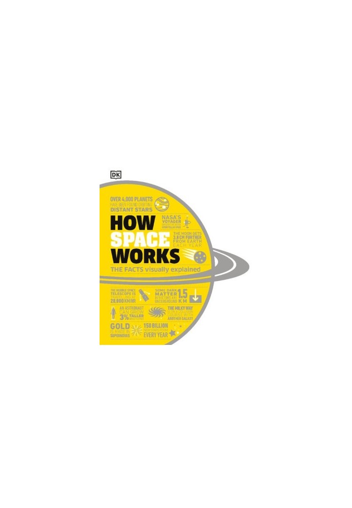 How Space Works: The Facts Visually Explained