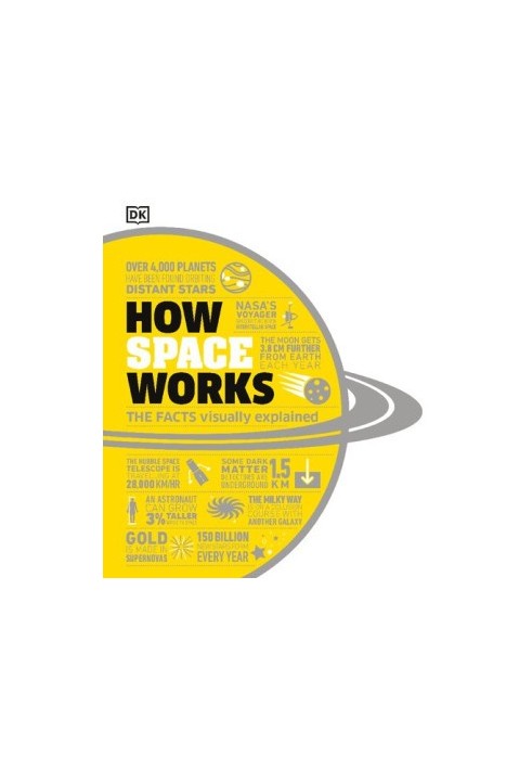 How Space Works: The Facts Visually Explained
