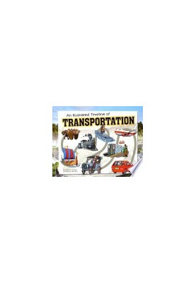 An Illustrated Timeline of Transportation (Visual Timelines in History)