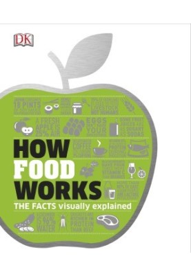 How Food Works