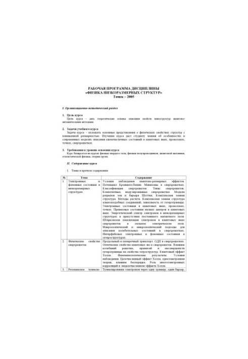 Физика низкоразмерных структур: Рабочая программа дисциплины