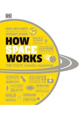 How Space Works: The Facts Visually Explained