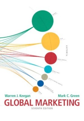 Global Marketing