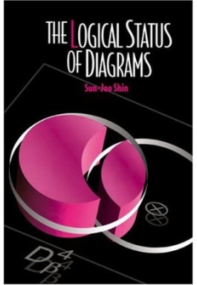 The Logical Status of Diagrams