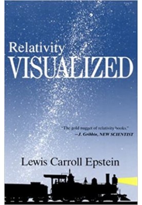 Relativity Visualized