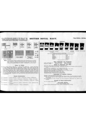 Jane's Fighting Ships 1933