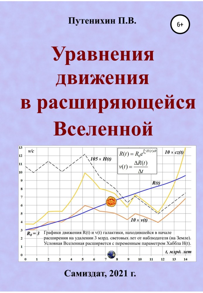 Рівняння руху в Всесвіті, що розширюється.