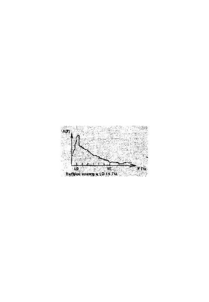Selection of parameters of the SWIP control signal in vibration seismic exploration