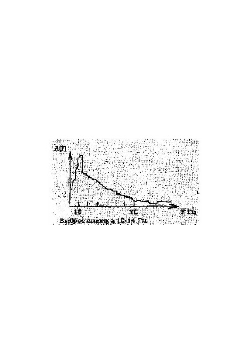 Selection of parameters of the SWIP control signal in vibration seismic exploration
