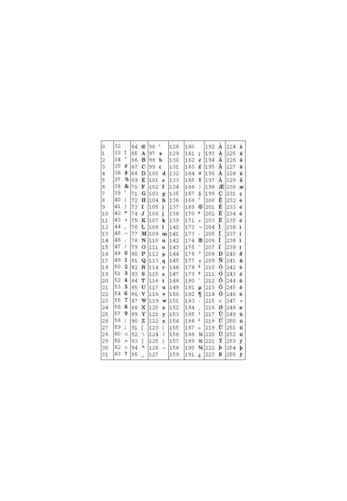 Спецификация HTML 3.2 (Рекомендация W3C от 14 января 1997 года)