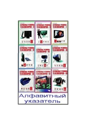 Алфавитный указатель