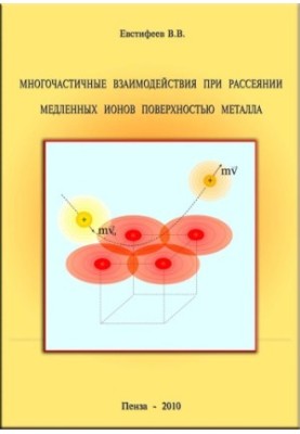 Многочастичные взаимодействия при рассеянии медленных ионов поверхностью металла