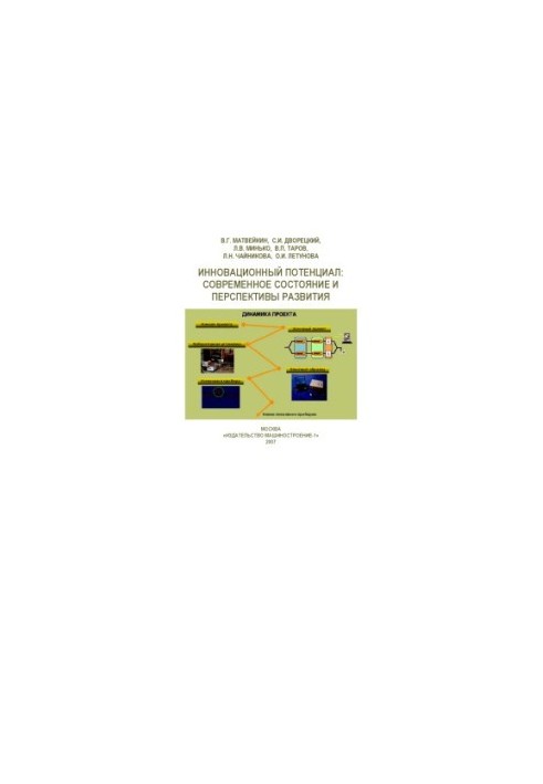 Innovative potential: current state and prospects of development: Monograph