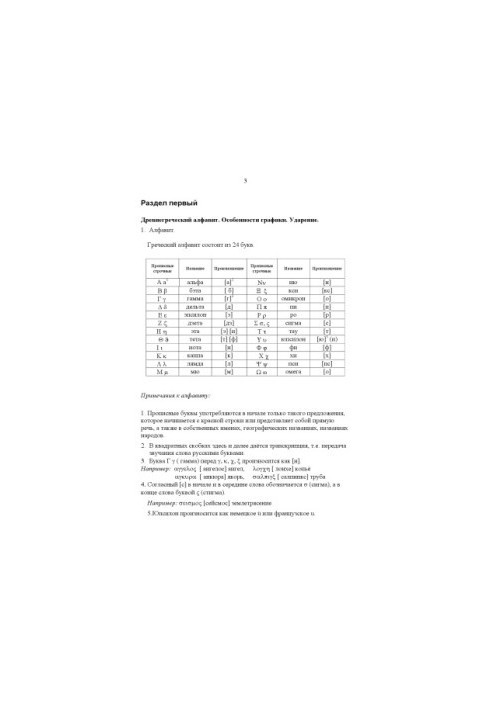 Ancient Greek alphabet. Graphic features. Impact: Textbook