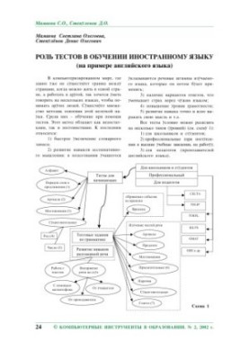 The role of tests in teaching a foreign language (on the example of English)