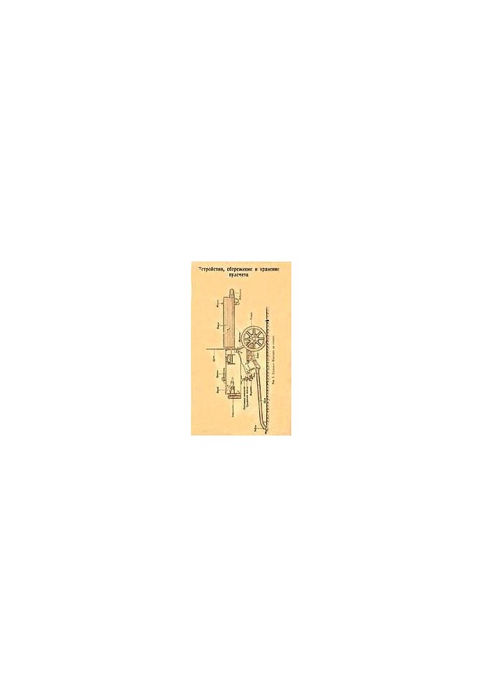 The device, saving and storage of the machine gun Maxim
