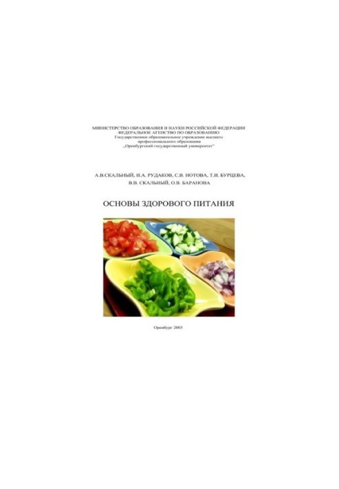 Основи здорового харчування