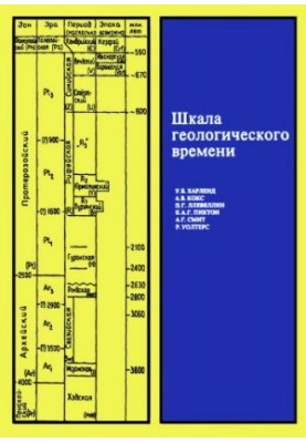 Шкала геологического времени