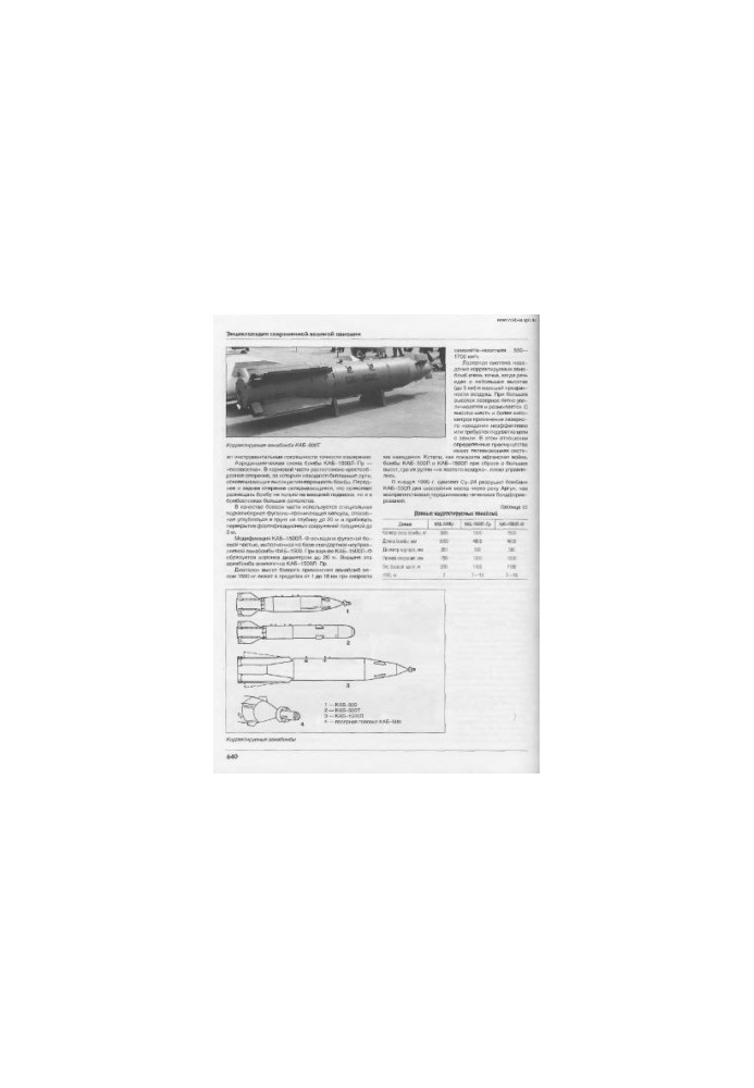Encyclopedia of Military Aviation