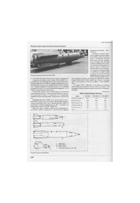 Encyclopedia of Military Aviation