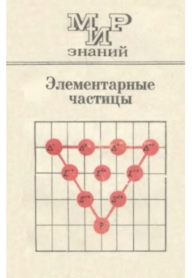 Елементарні частинки