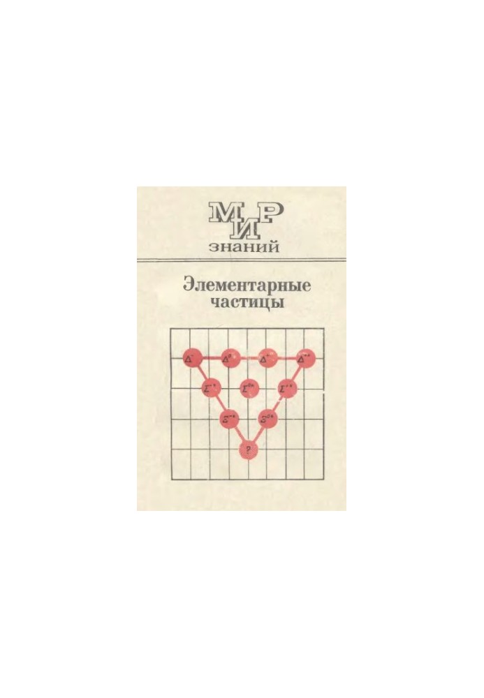 Елементарні частинки
