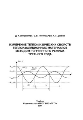 Measurement of thermal properties of thermal insulation materials by the method of regular mode of the third kind.