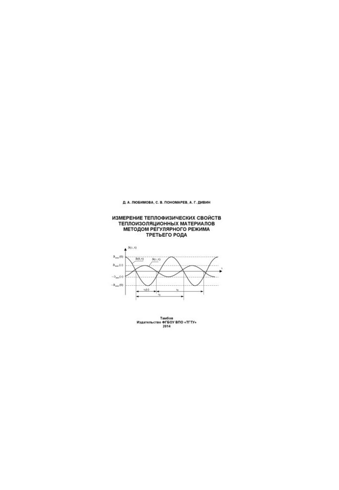 Measurement of thermal properties of thermal insulation materials by the method of regular mode of the third kind.