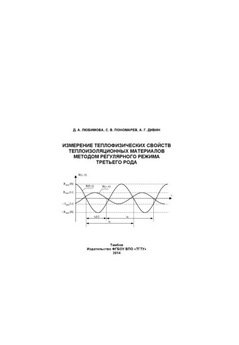 Measurement of thermal properties of thermal insulation materials by the method of regular mode of the third kind.