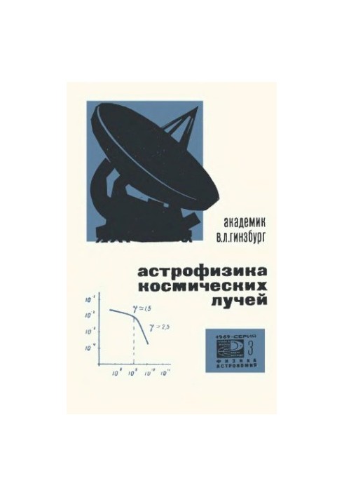 Астропсихіка космічних променів