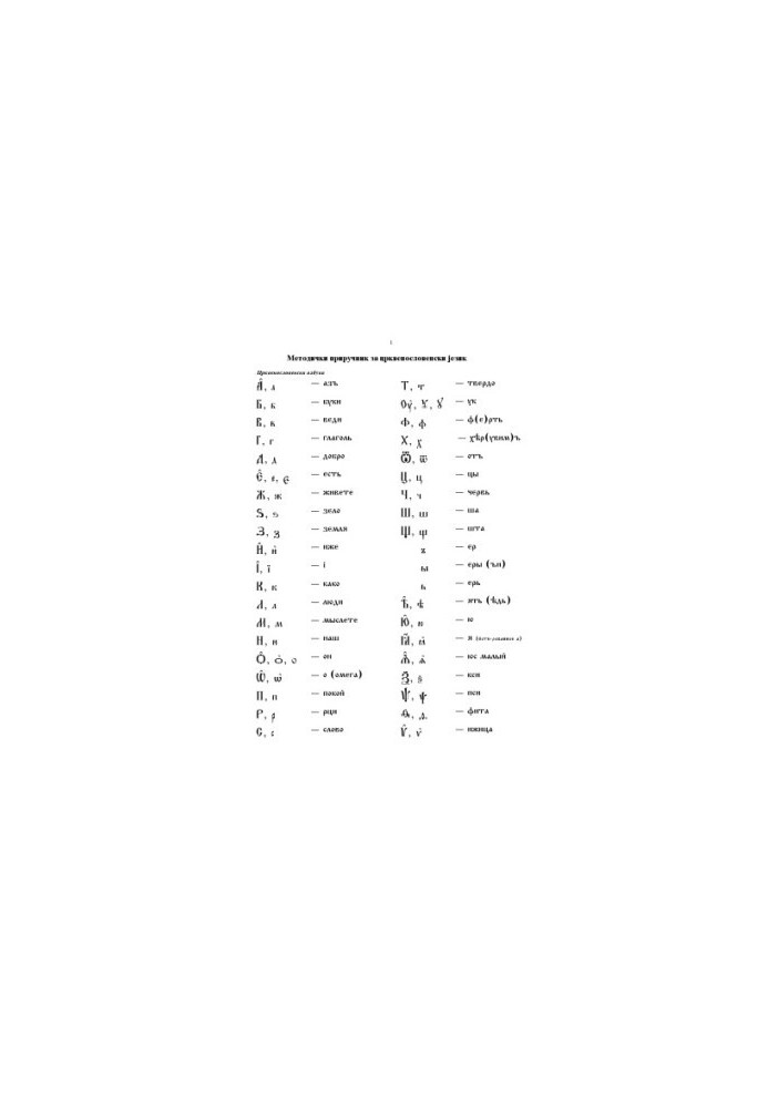 Grammar of Church Slavonic