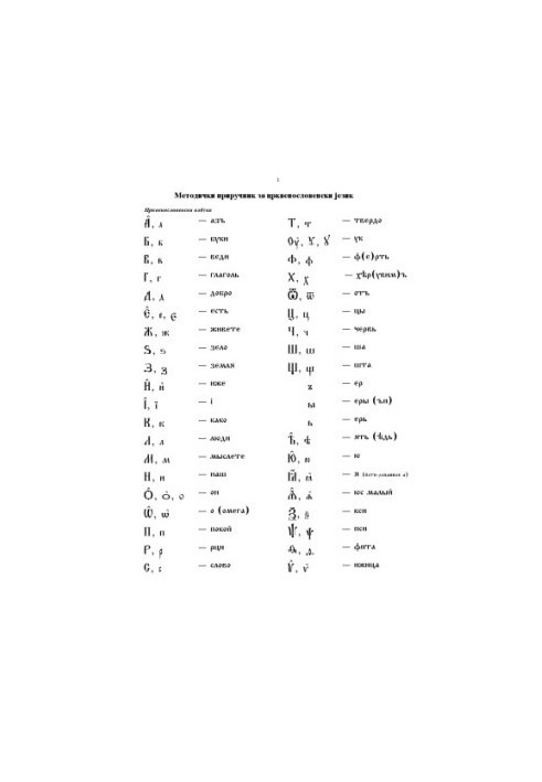 Grammar of Church Slavonic