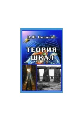 Теорія шкал. Принципи побудови еталонних процедур вимірювання, кодування та управління.