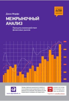 Межрыночный анализ: Принципы взаимодействия финансовых рынков