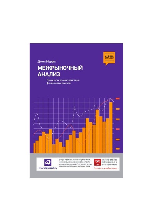 Межрыночный анализ: Принципы взаимодействия финансовых рынков