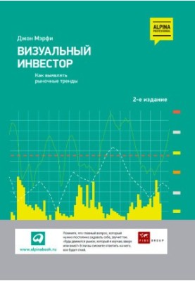 Візуальний інвестор: Як виявляти ринкові тренди