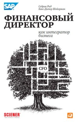 Фінансовий директор як інтегратор бізнесу
