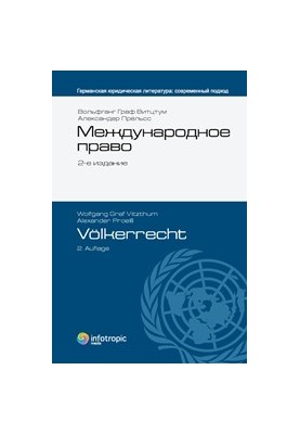 International law. Vlkerrecht