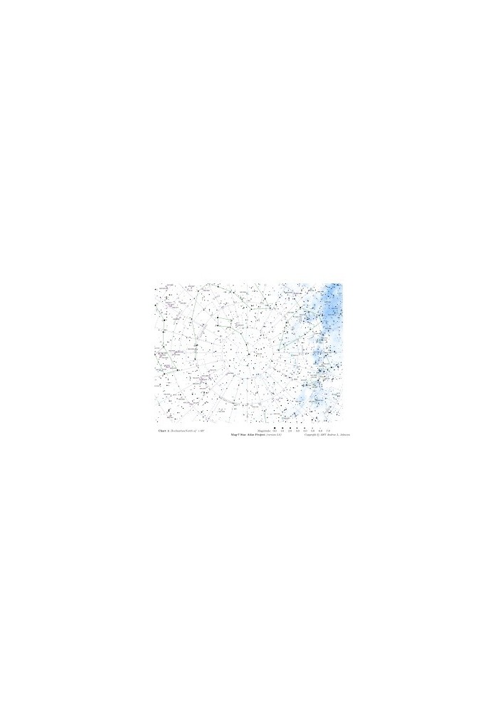 Star Atlas MAG-7