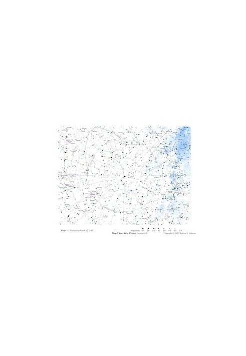 Star Atlas MAG-7