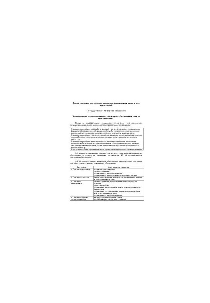 Pensions: step-by-step instructions on the appointment, registration and payment of all types of pensions